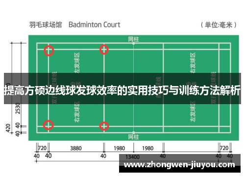 提高方硕边线球发球效率的实用技巧与训练方法解析