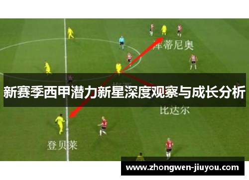 新赛季西甲潜力新星深度观察与成长分析