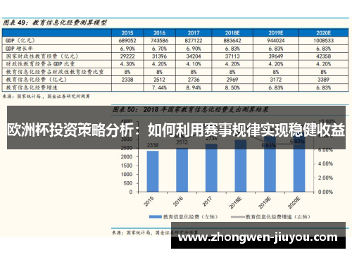 欧洲杯投资策略分析:如何利用赛事规律实现稳健收益 欧洲杯投资策略分析:如何利用赛事规律实现稳健收益