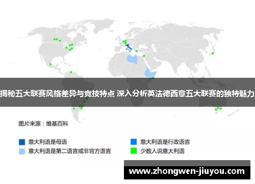 揭秘五大联赛风格差异与竞技特点 深入分析英法德西意五大联赛的独特魅力 揭秘五大联赛风格差异与竞技特点 深入分析英法德西意五大联赛的独特魅力
