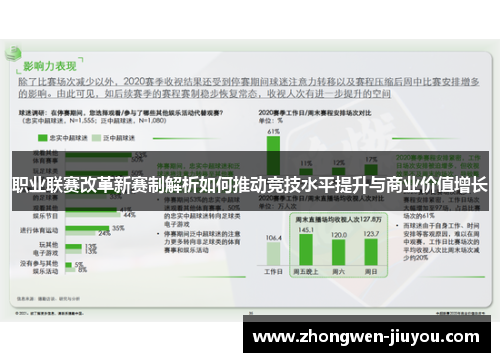 职业联赛改革新赛制解析如何推动竞技水平提升与商业价值增长 职业联赛改革新赛制解析如何推动竞技水平提升与商业价值增长