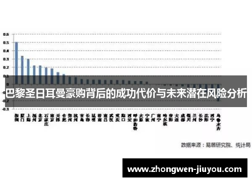 巴黎圣日耳曼豪购背后的成功代价与未来潜在风险分析