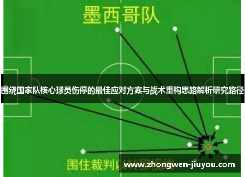 围绕国家队核心球员伤停的最佳应对方案与战术重构思路解析研究路径