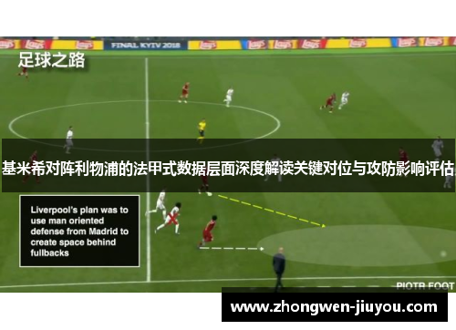 基米希对阵利物浦的法甲式数据层面深度解读关键对位与攻防影响评估