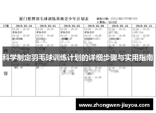 科学制定羽毛球训练计划的详细步骤与实用指南