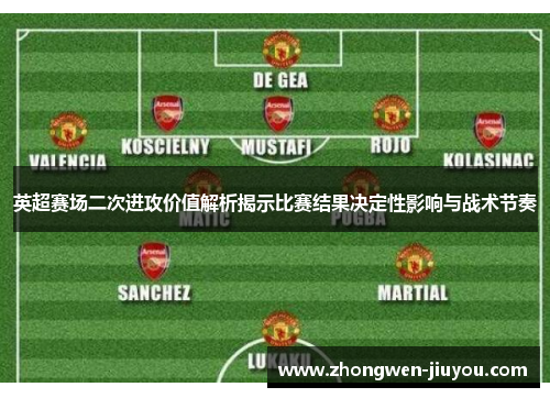 英超赛场二次进攻价值解析揭示比赛结果决定性影响与战术节奏