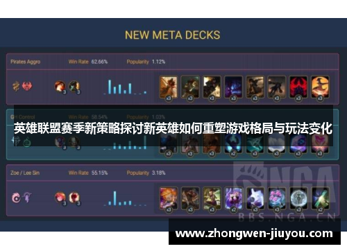 英雄联盟赛季新策略探讨新英雄如何重塑游戏格局与玩法变化